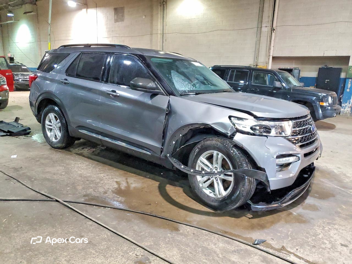 Ford Explorer 2021