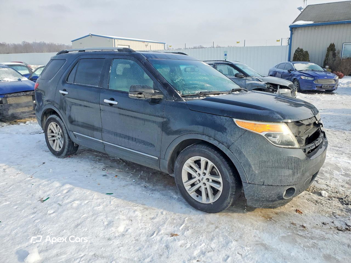 Ford Explorer 2014