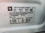 Buick Encore 2021