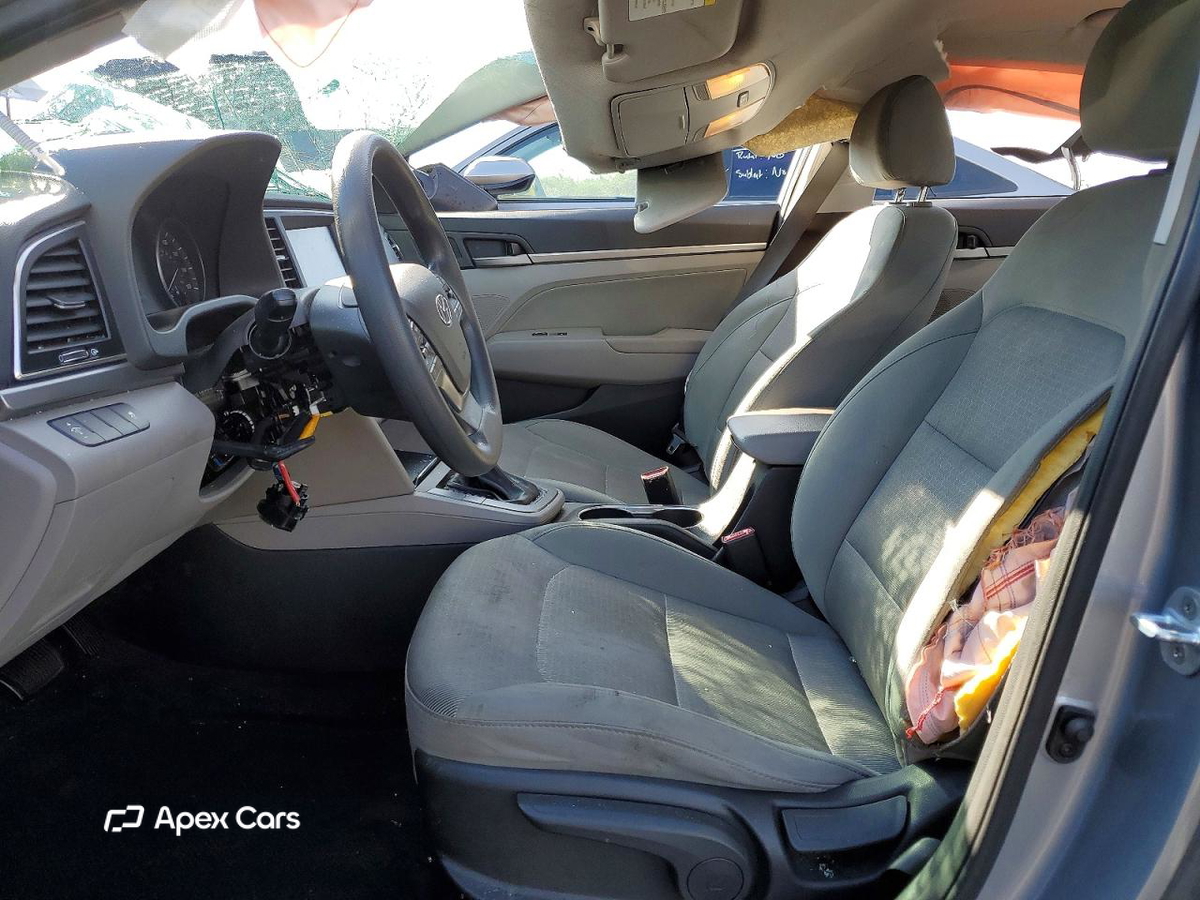 Hyundai Elantra 2017