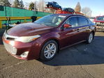 Toyota Avalon 2013