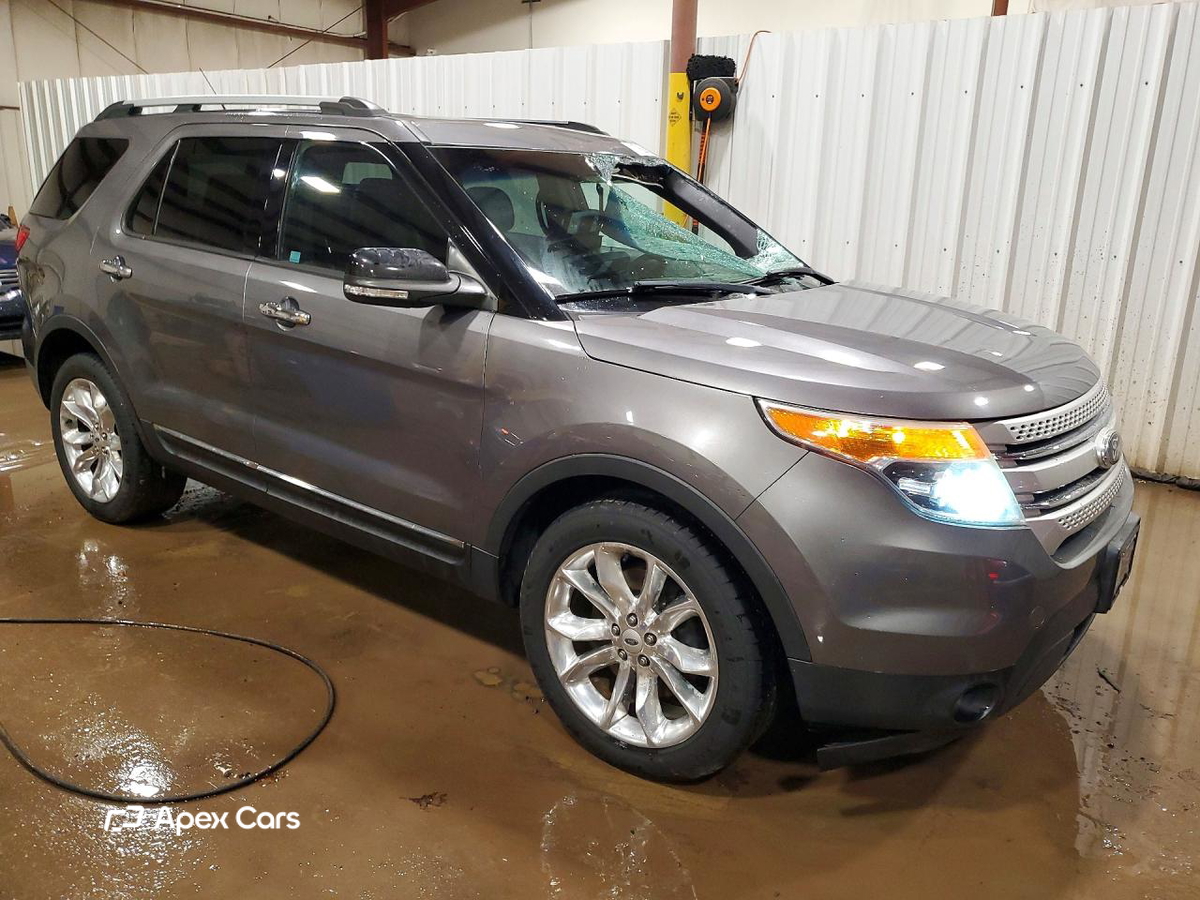 Ford Explorer 2014