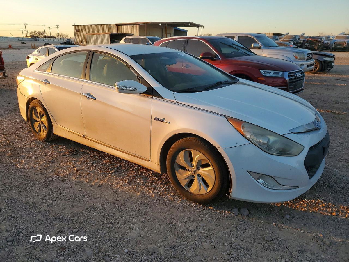 Hyundai Sonata 2015