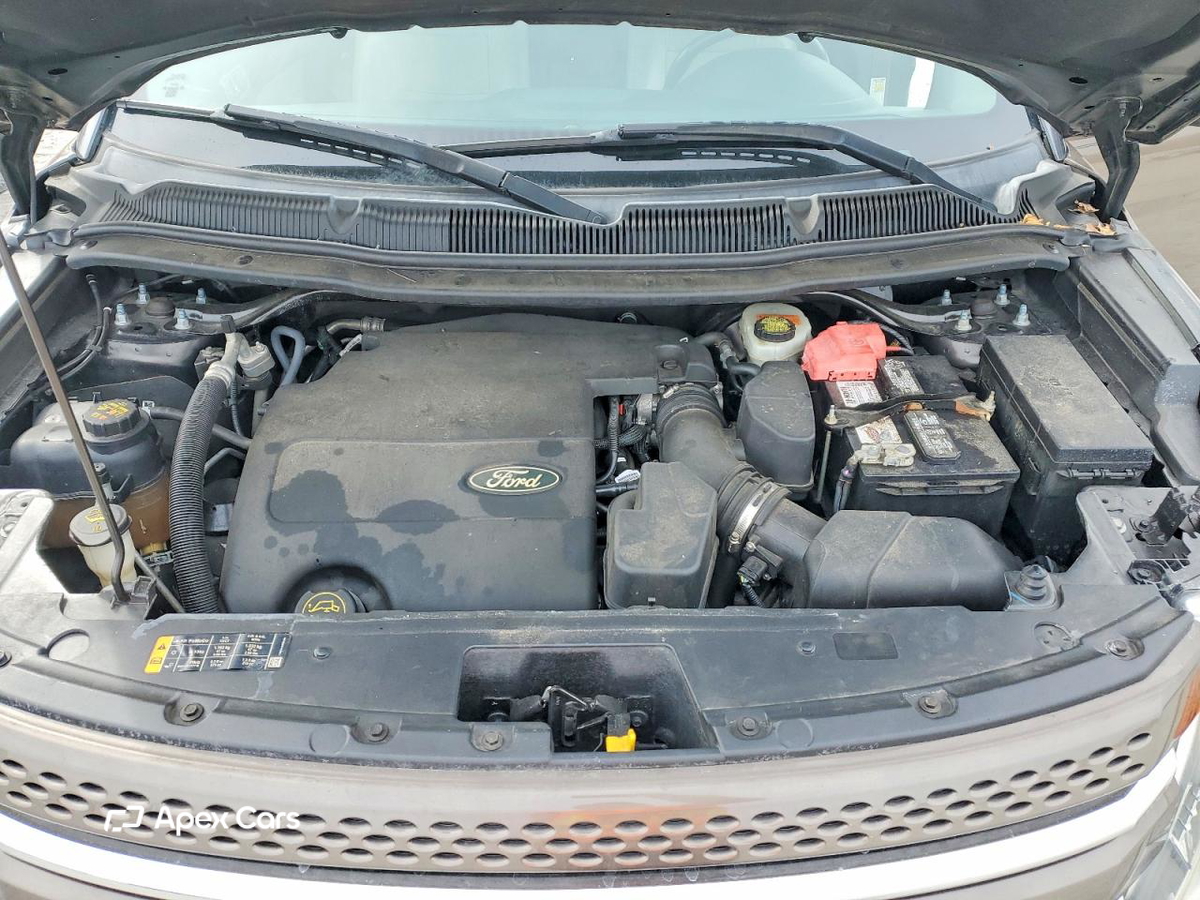 Ford Explorer 2015