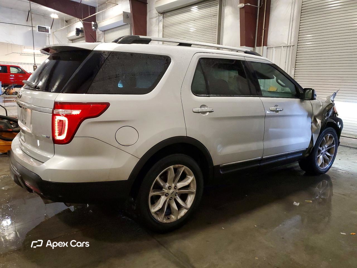 Ford Explorer 2015
