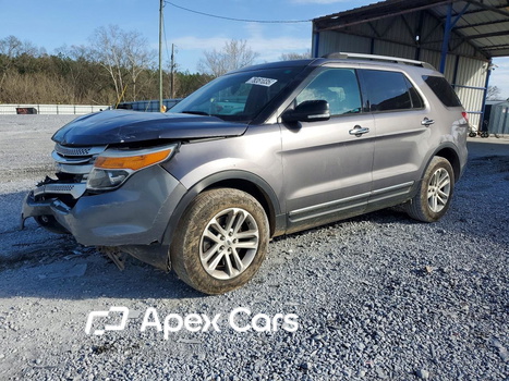 Ford Explorer 2014 - Zdjęcie 1 z 13