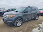 Ford Explorer 2015