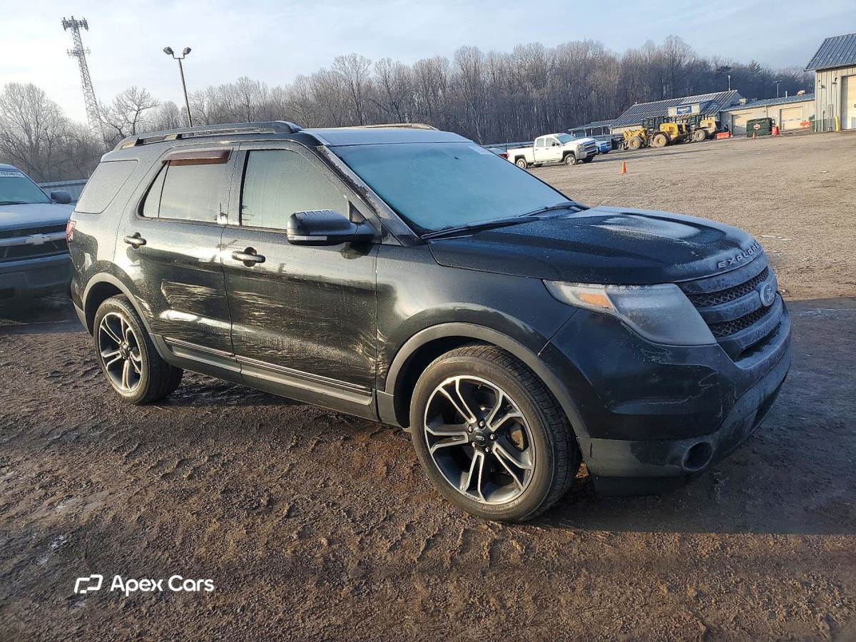 Ford Explorer 2015