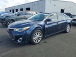 Toyota Avalon 2015