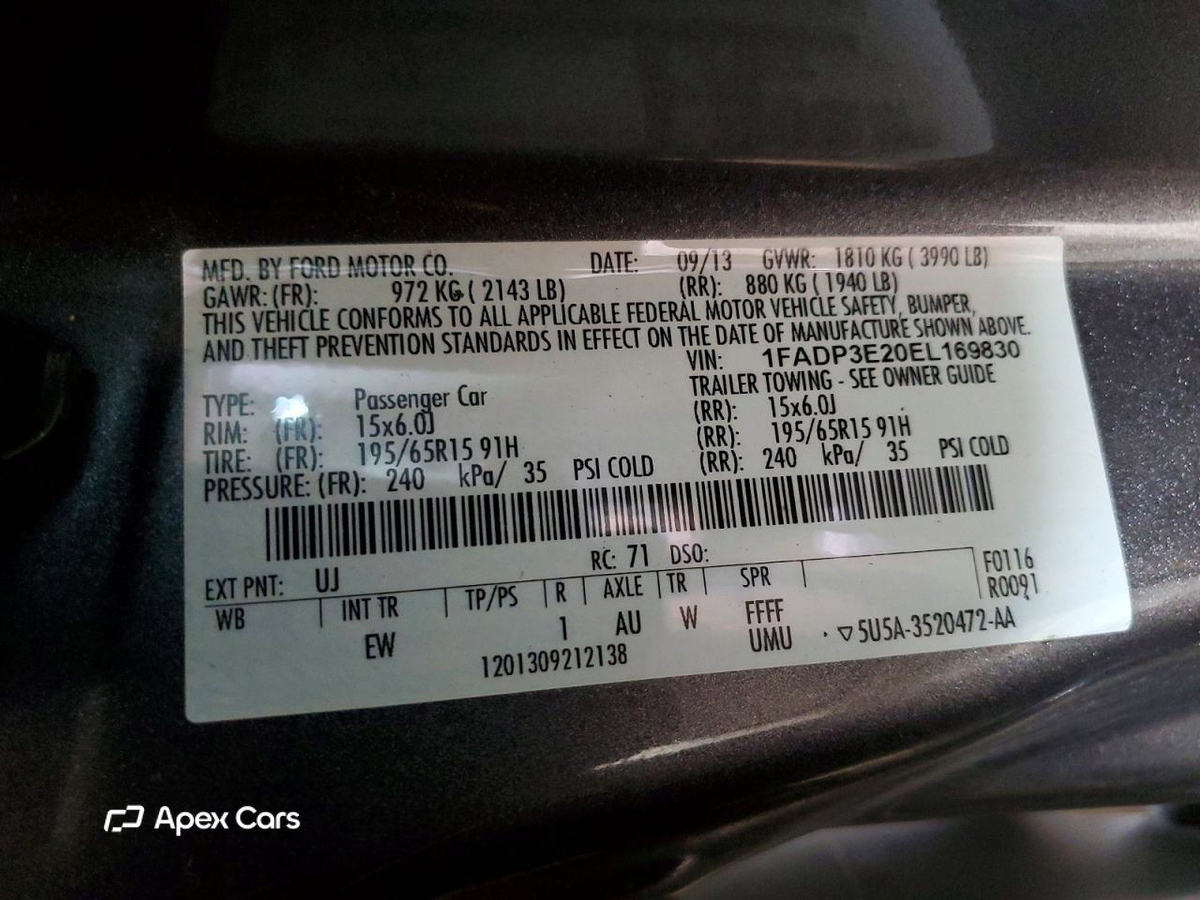 Ford Focus 2014