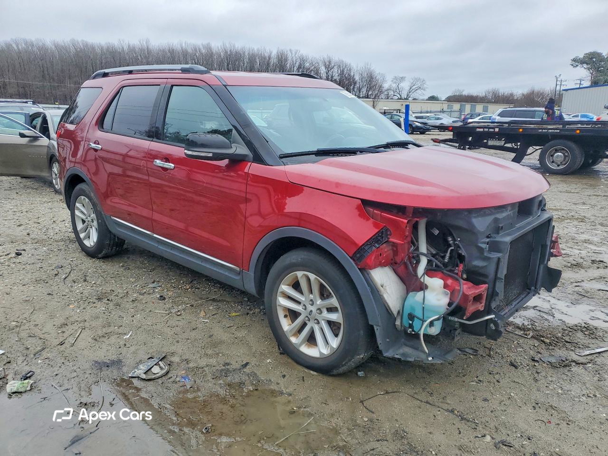 Ford Explorer 2014