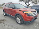 Ford Explorer 2014