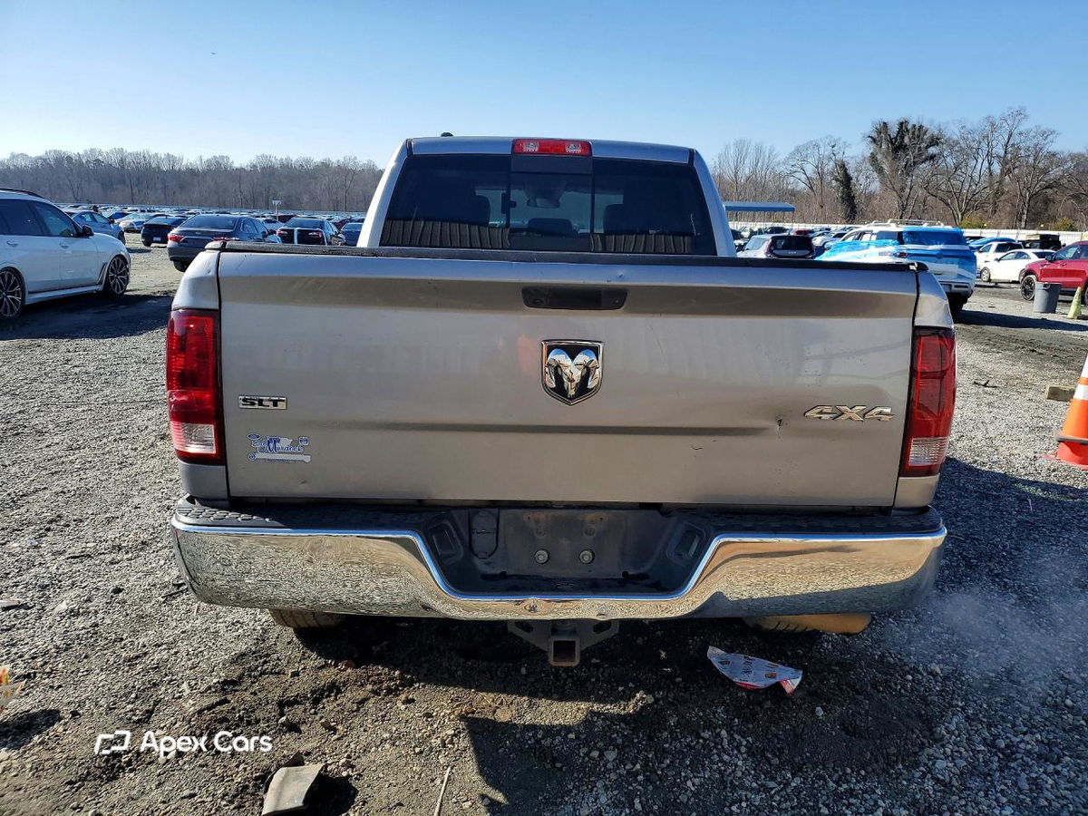 RAM 1500 2019