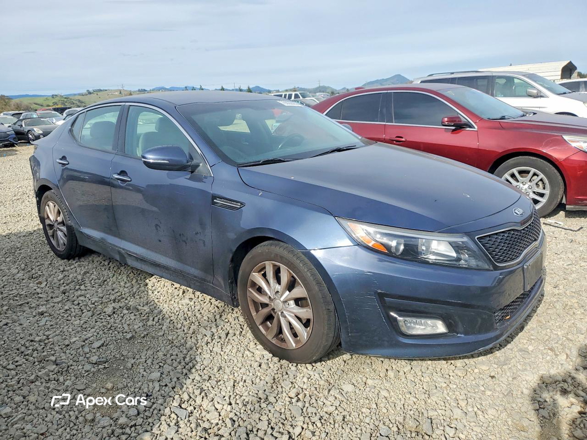 Kia Optima 2015