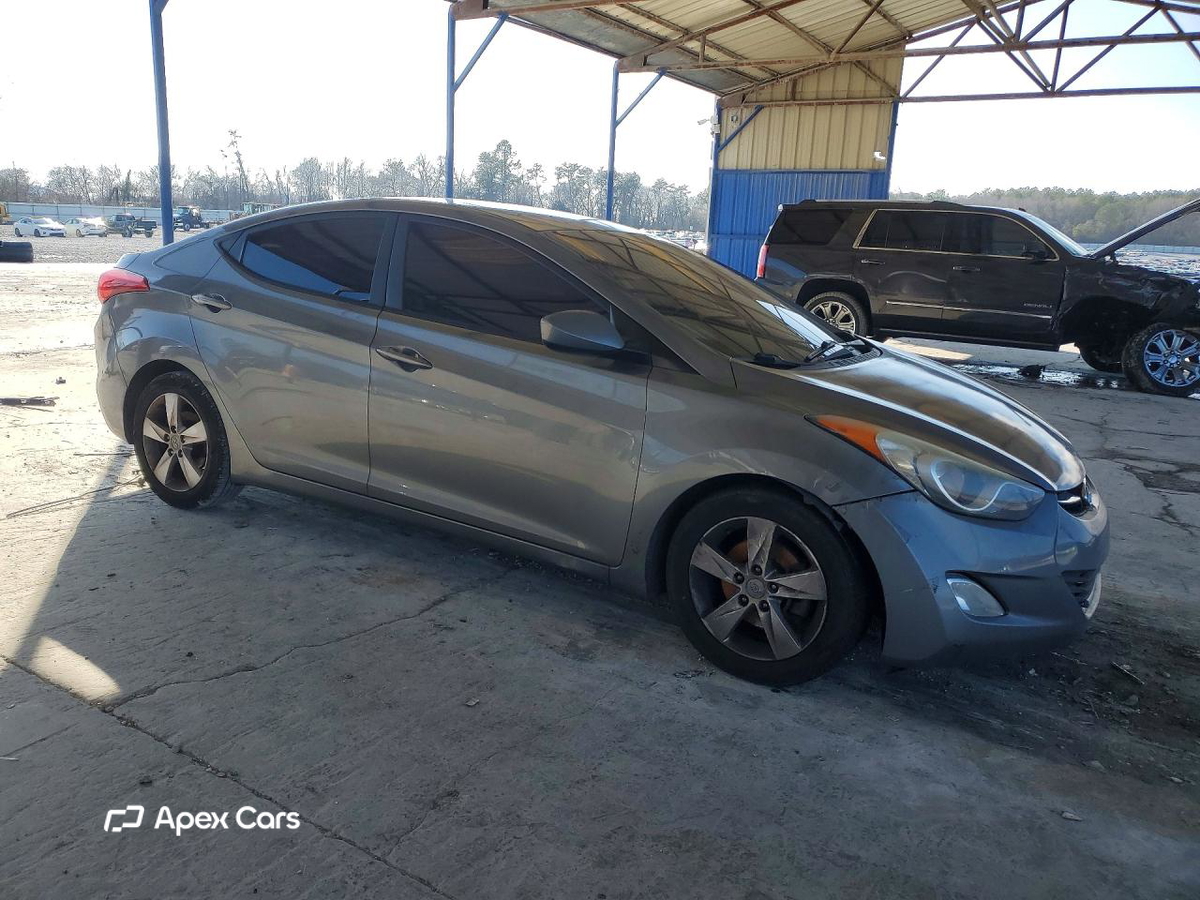 Hyundai Elantra 2013