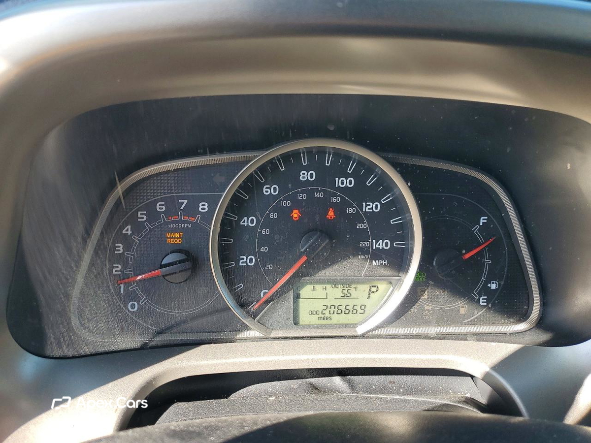 Toyota RAV 4 2015