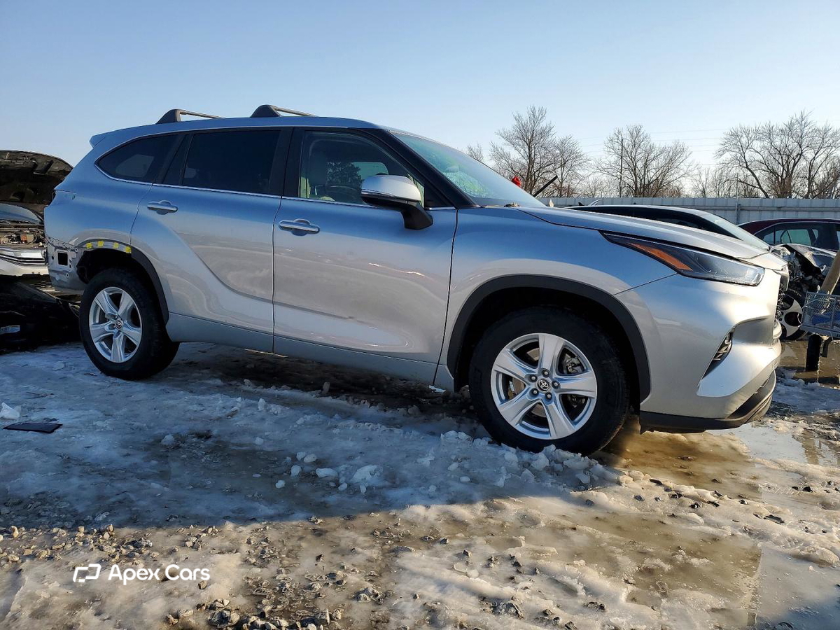 Toyota Highlander 2023