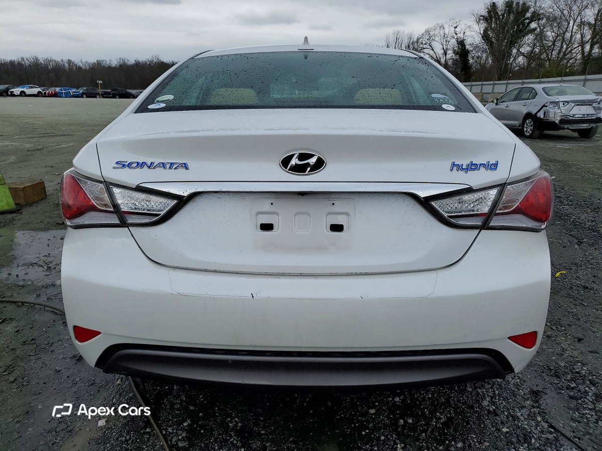 Hyundai Sonata 2015