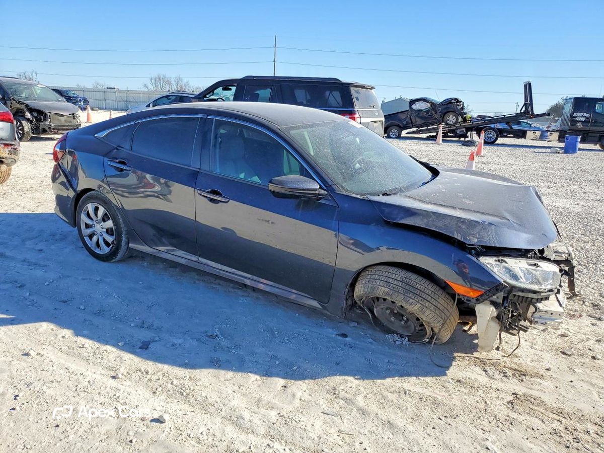 Honda Civic 2017