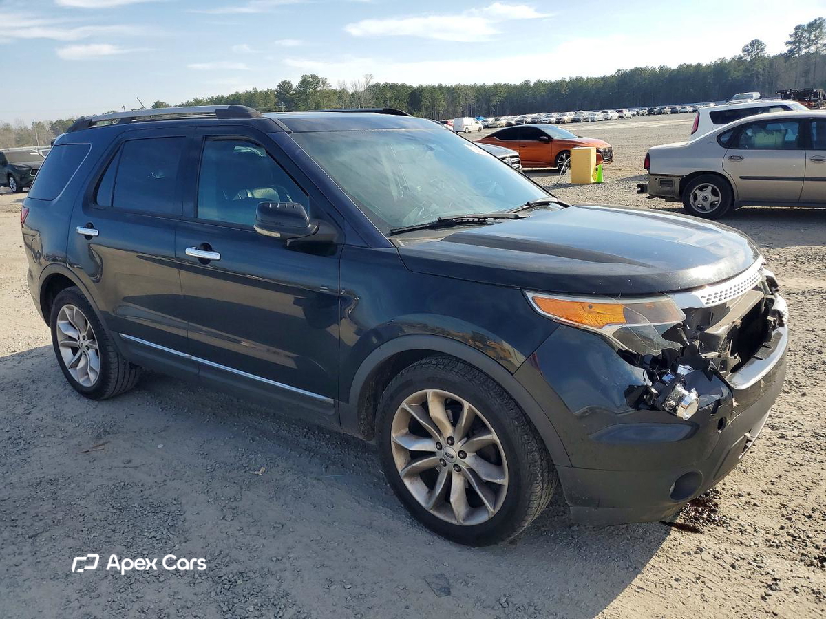 Ford Explorer 2013
