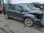 Ford Explorer 2019
