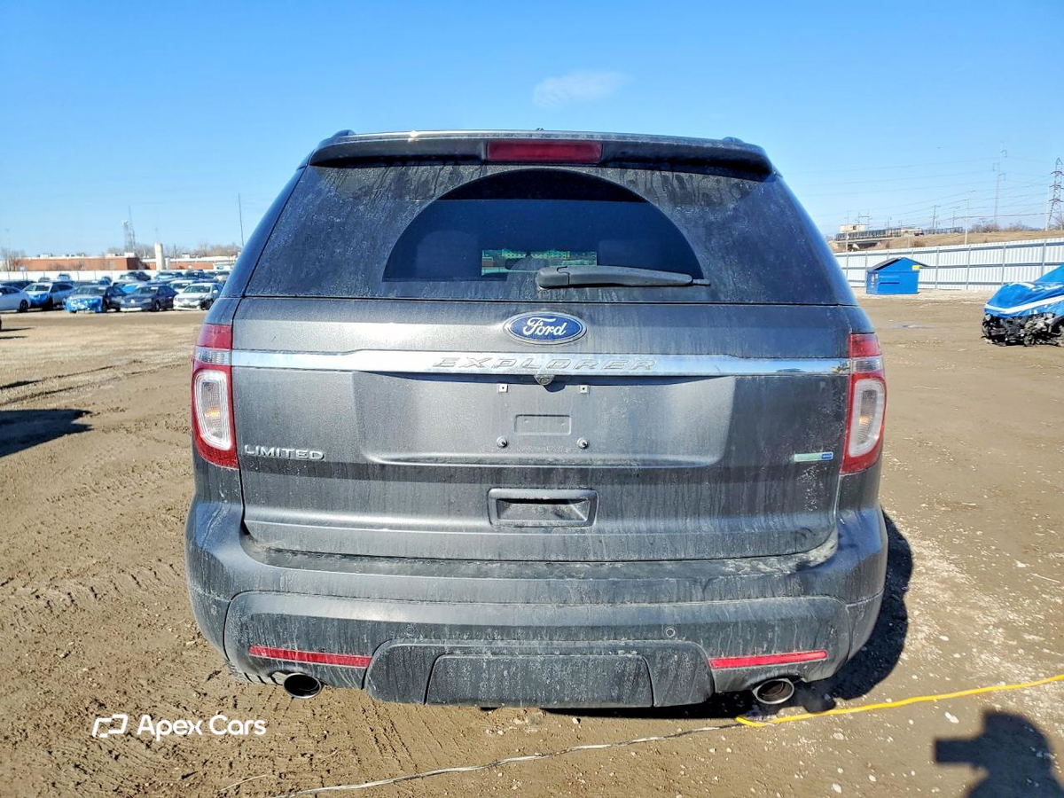 Ford Explorer 2015