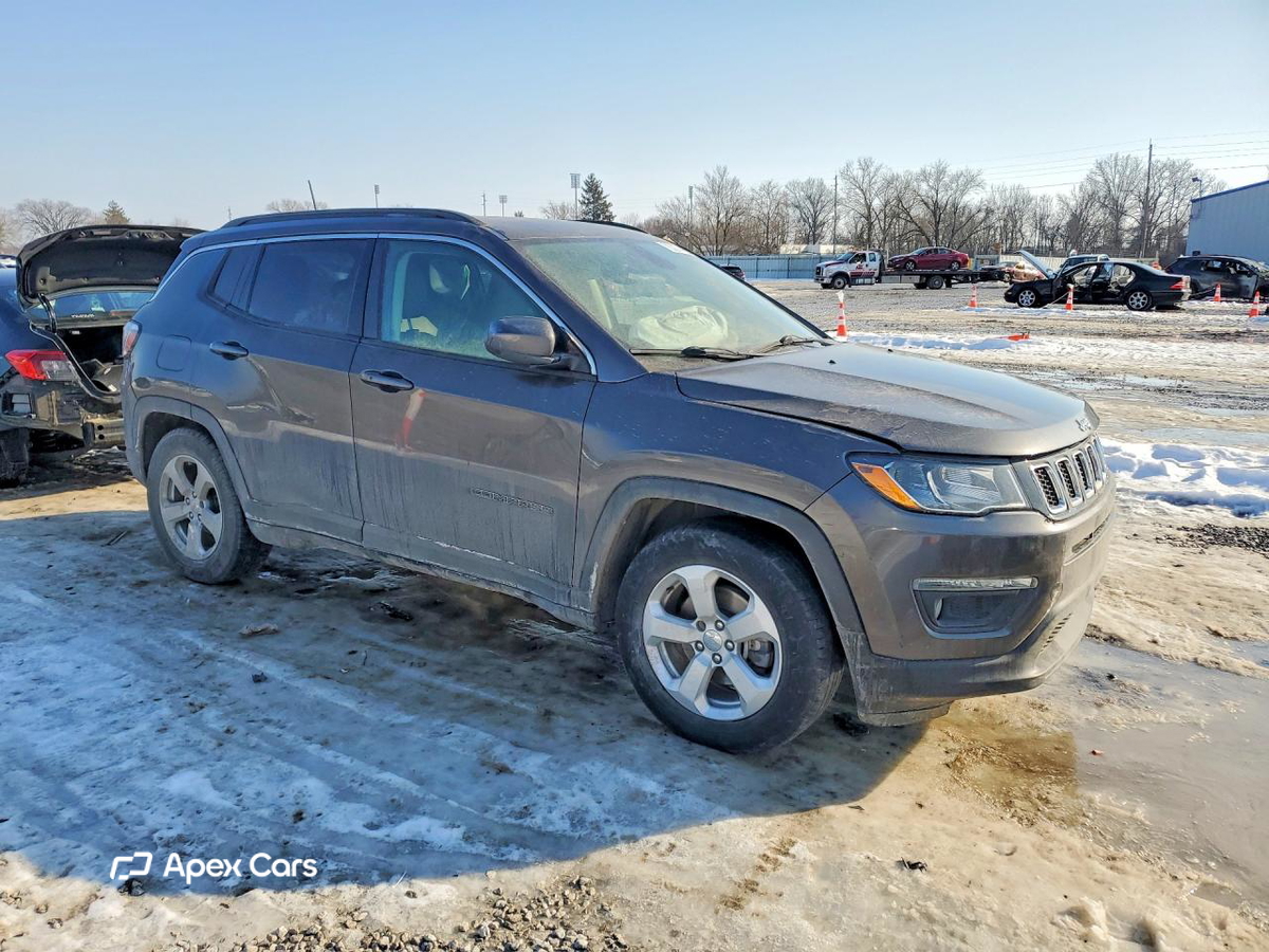 Jeep Compass 2021