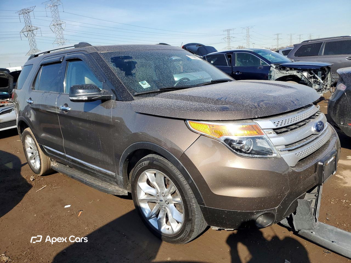 Ford Explorer 2015