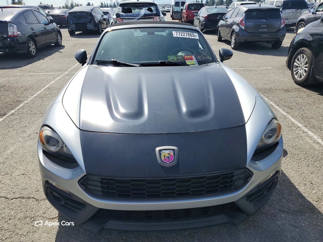 Fiat 124 Spider 2018