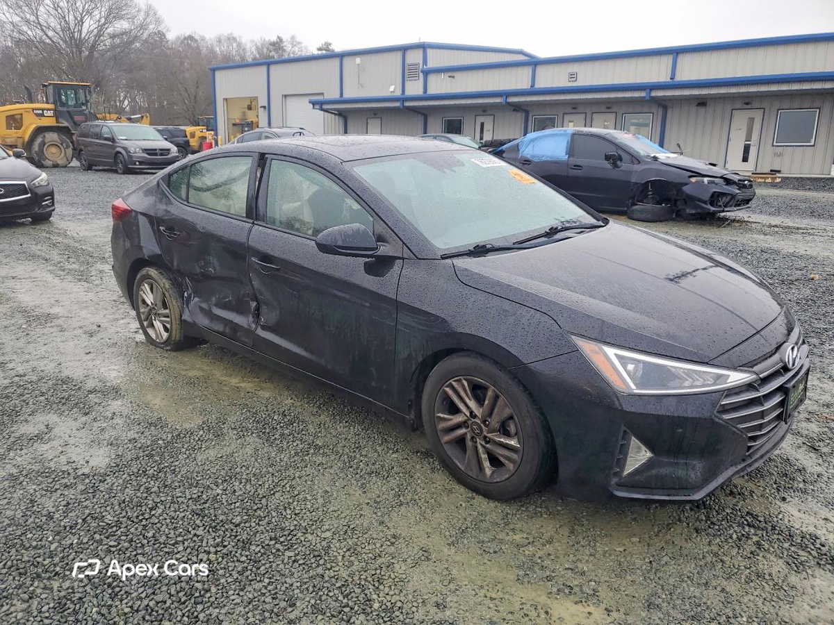 Hyundai Elantra 2019