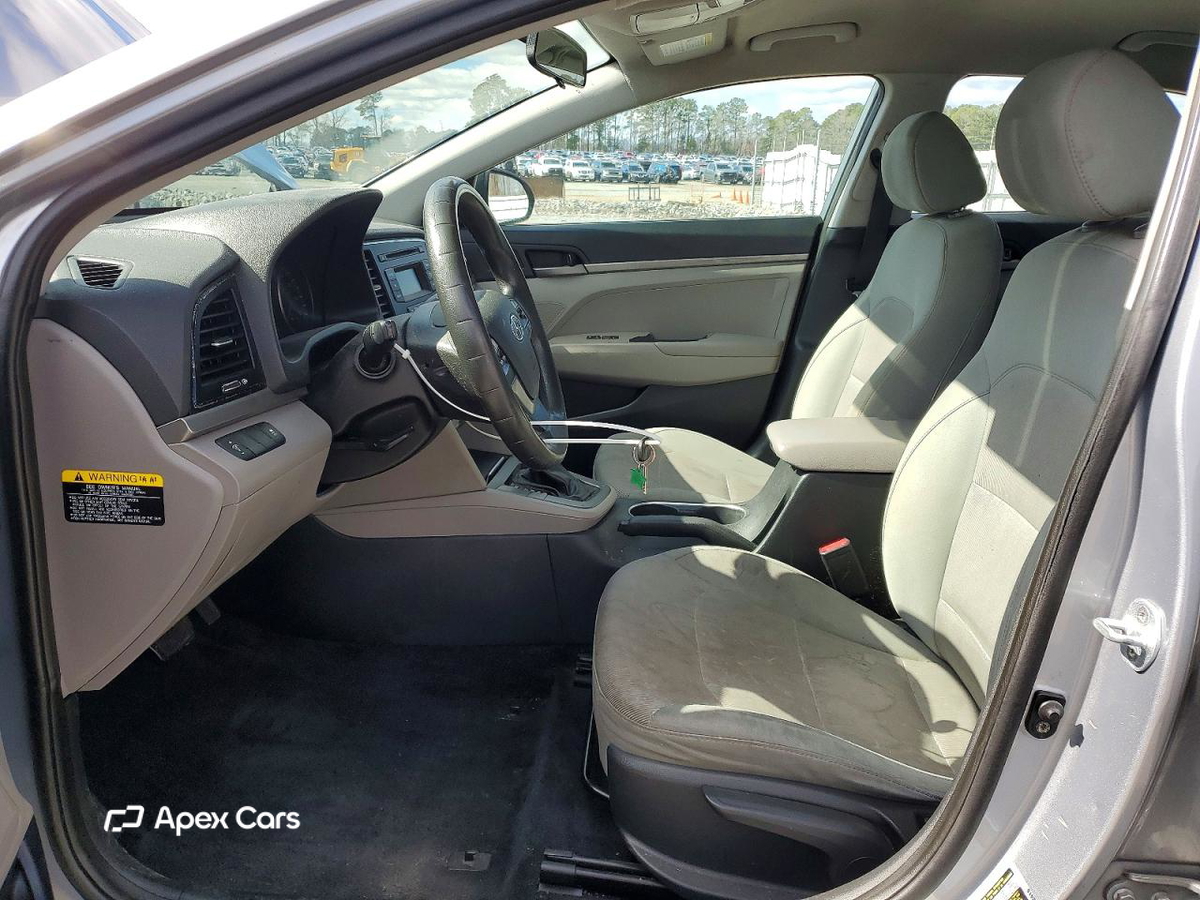 Hyundai Elantra 2017