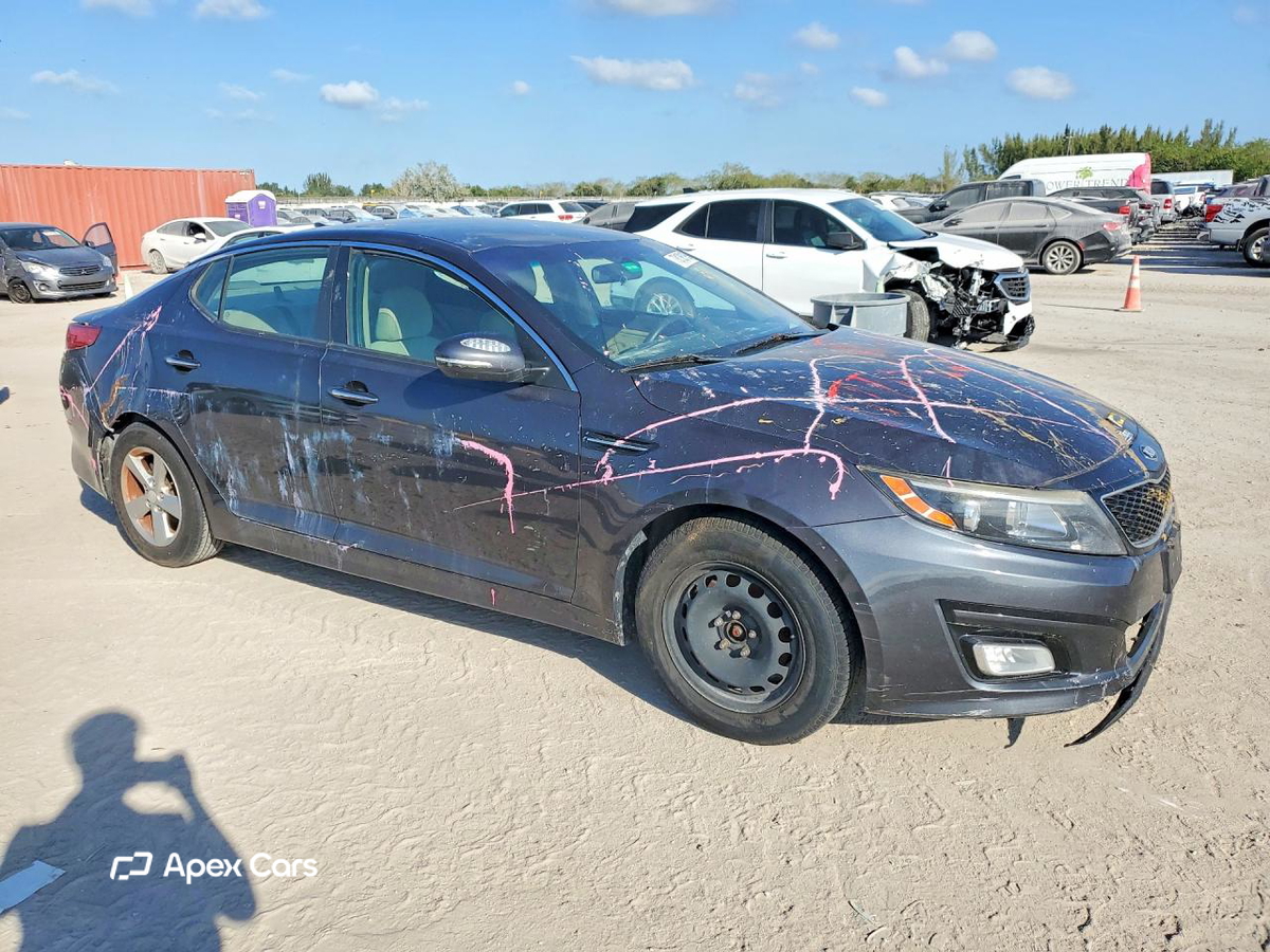 Kia Optima 2015