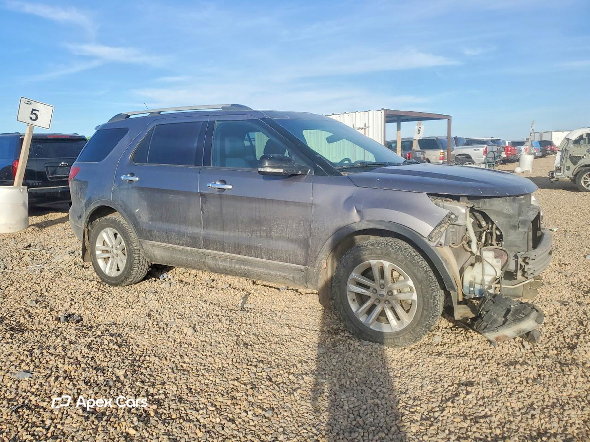 Ford Explorer 2013