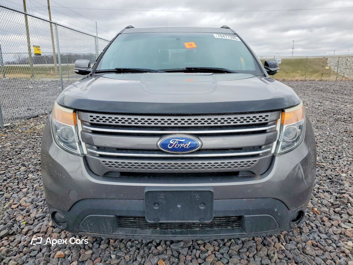 Ford Explorer 2014