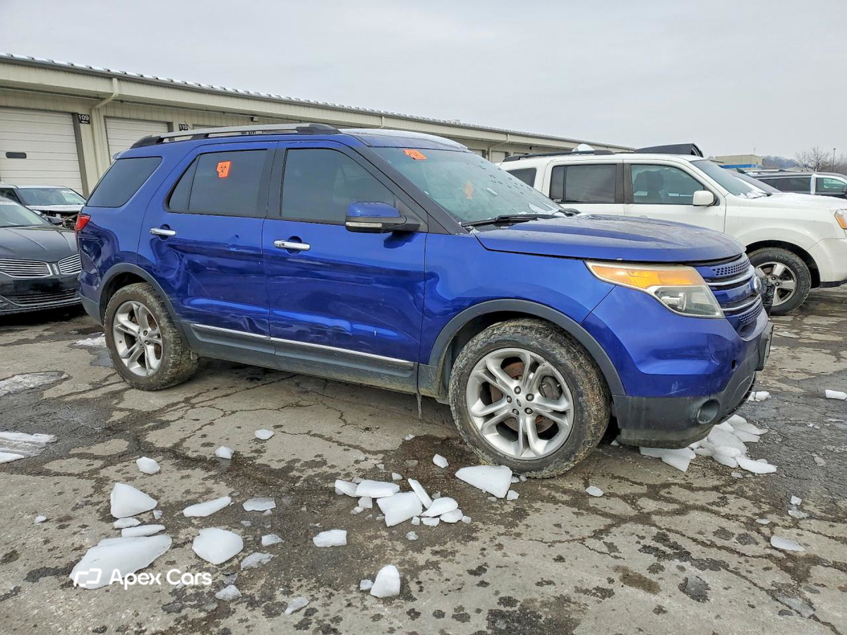 Ford Explorer 2014