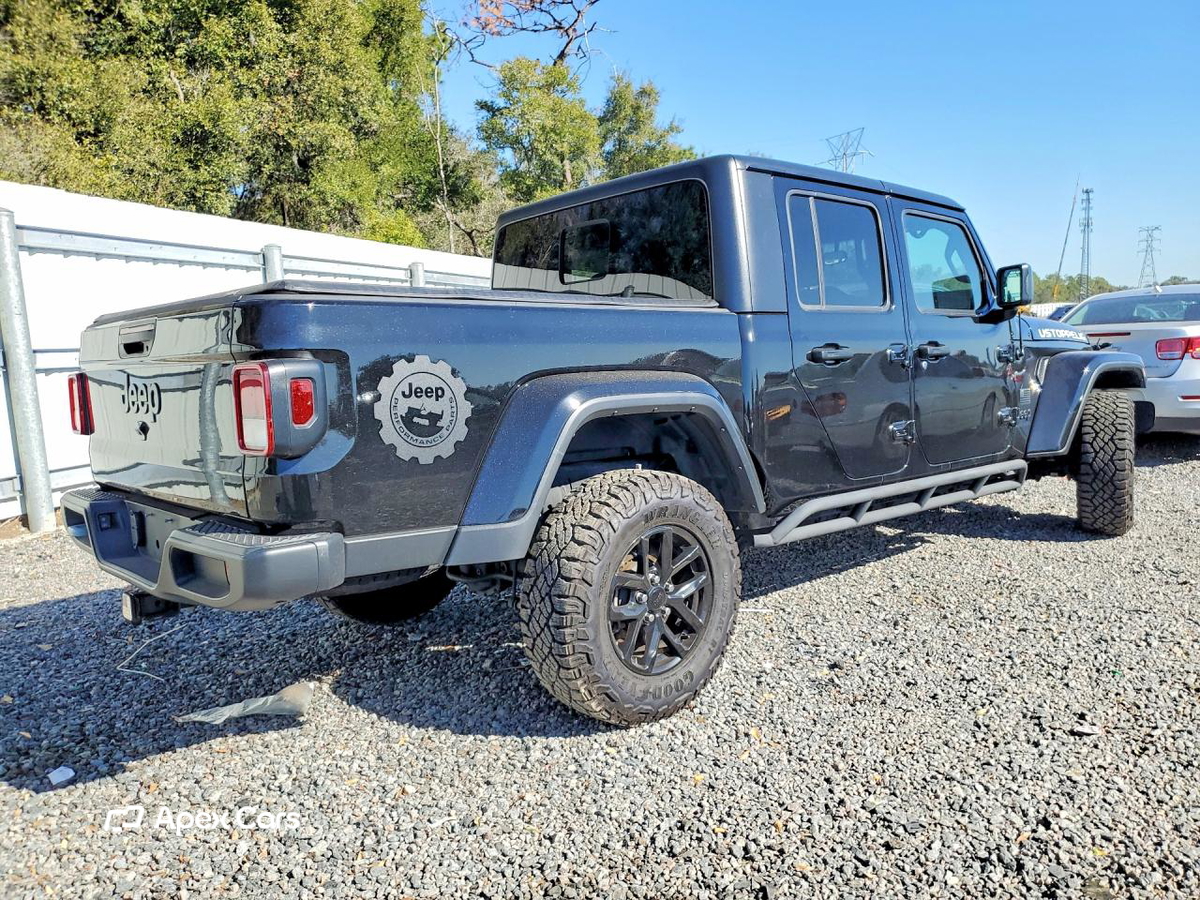 Jeep Gladiator 2022