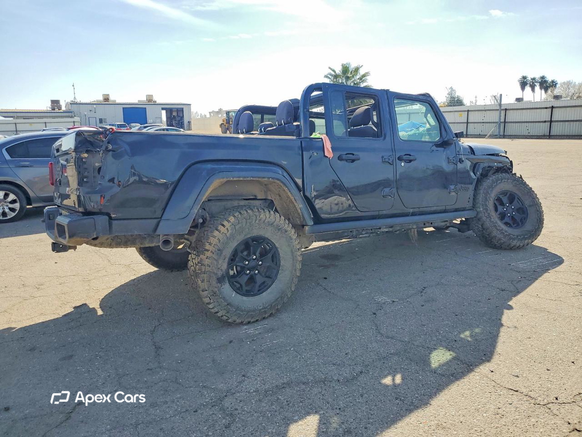 Jeep Gladiator 2021
