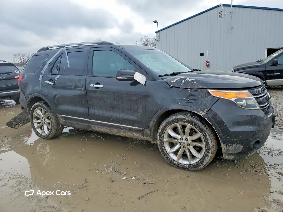 Ford Explorer 2015