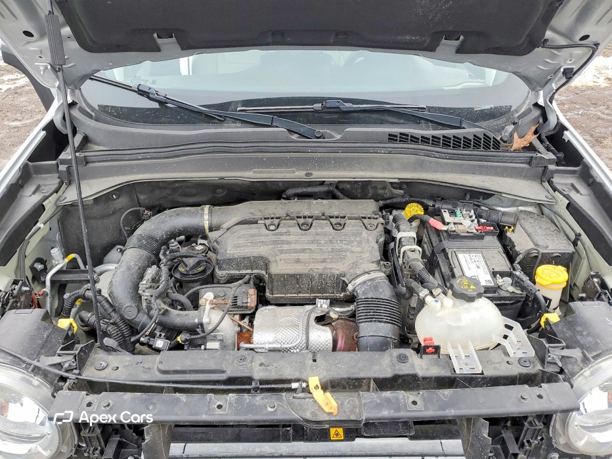 Jeep Renegade 2021