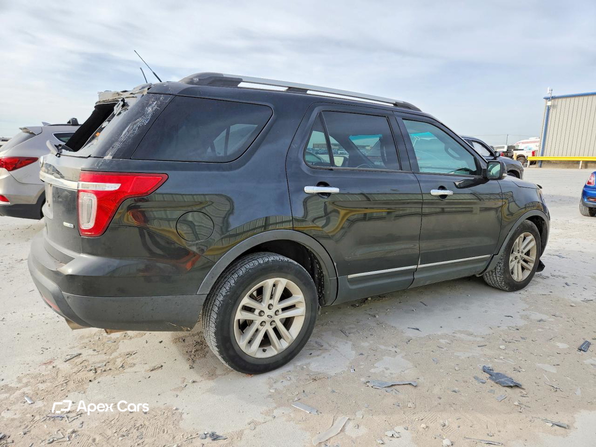 Ford Explorer 2014