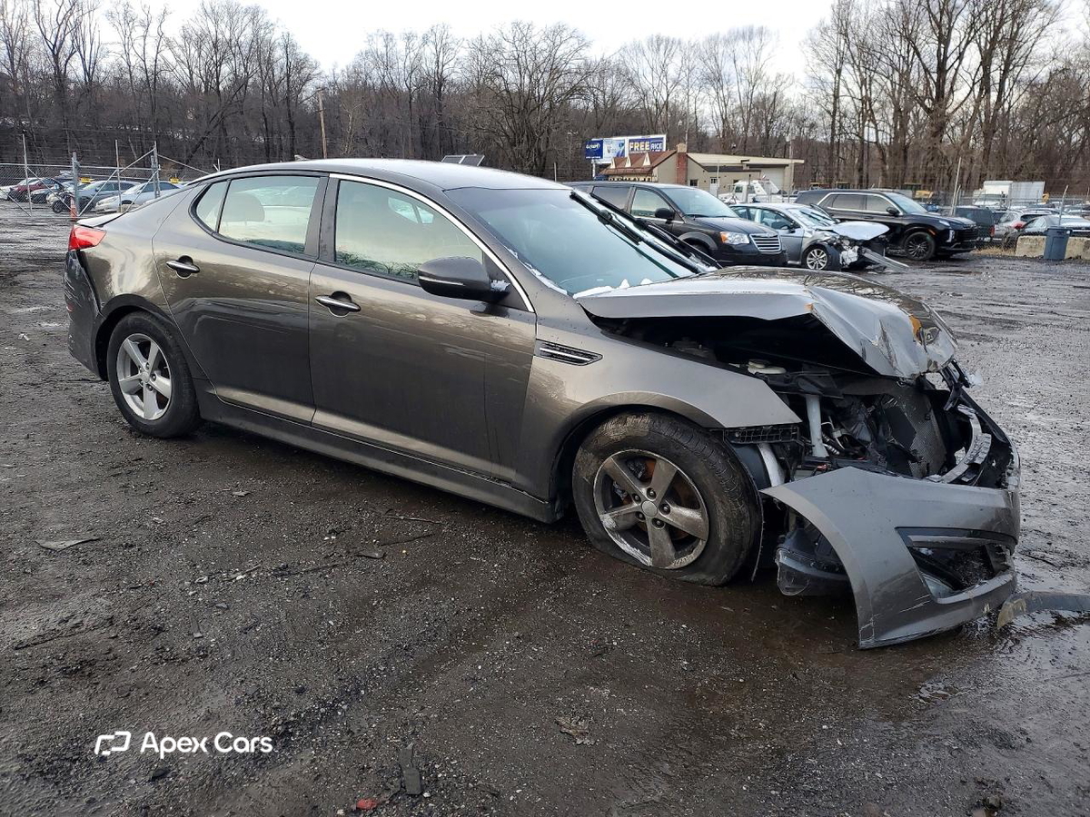 Kia Optima 2015