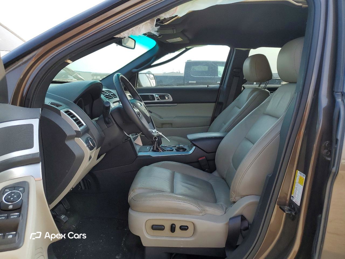 Ford Explorer 2015