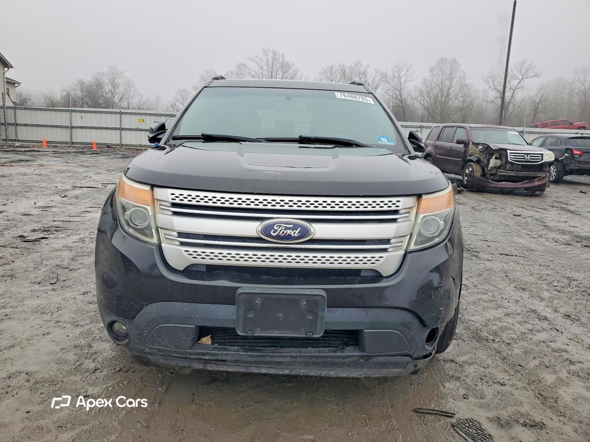 Ford Explorer 2015