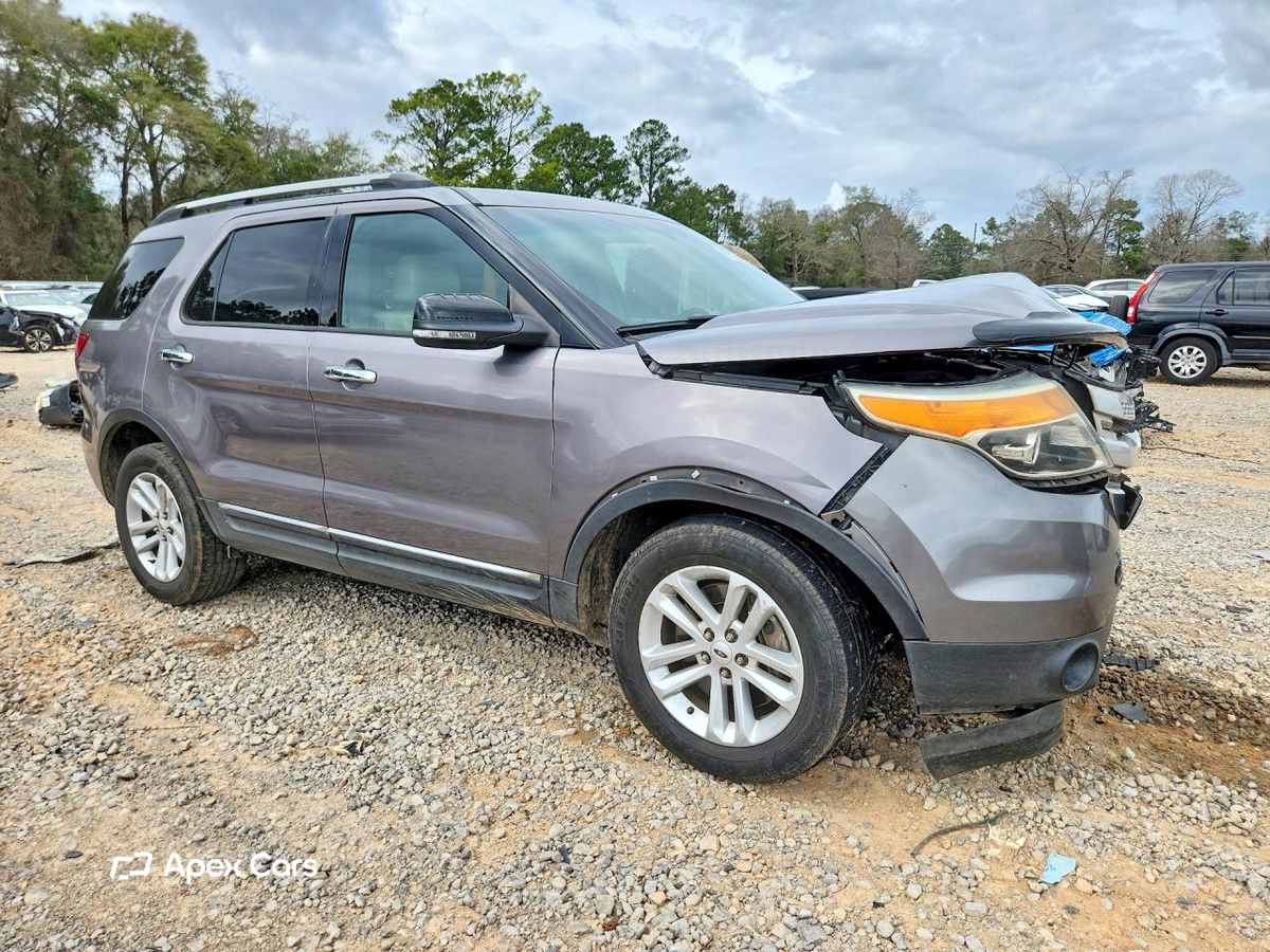 Ford Explorer 2013