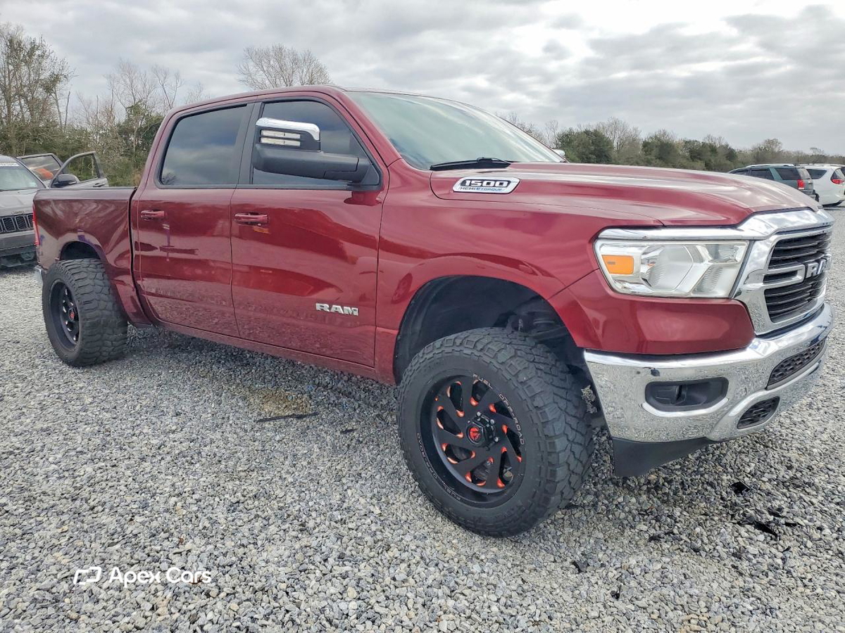 RAM 1500 2021