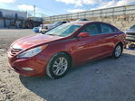 Hyundai Sonata 2013