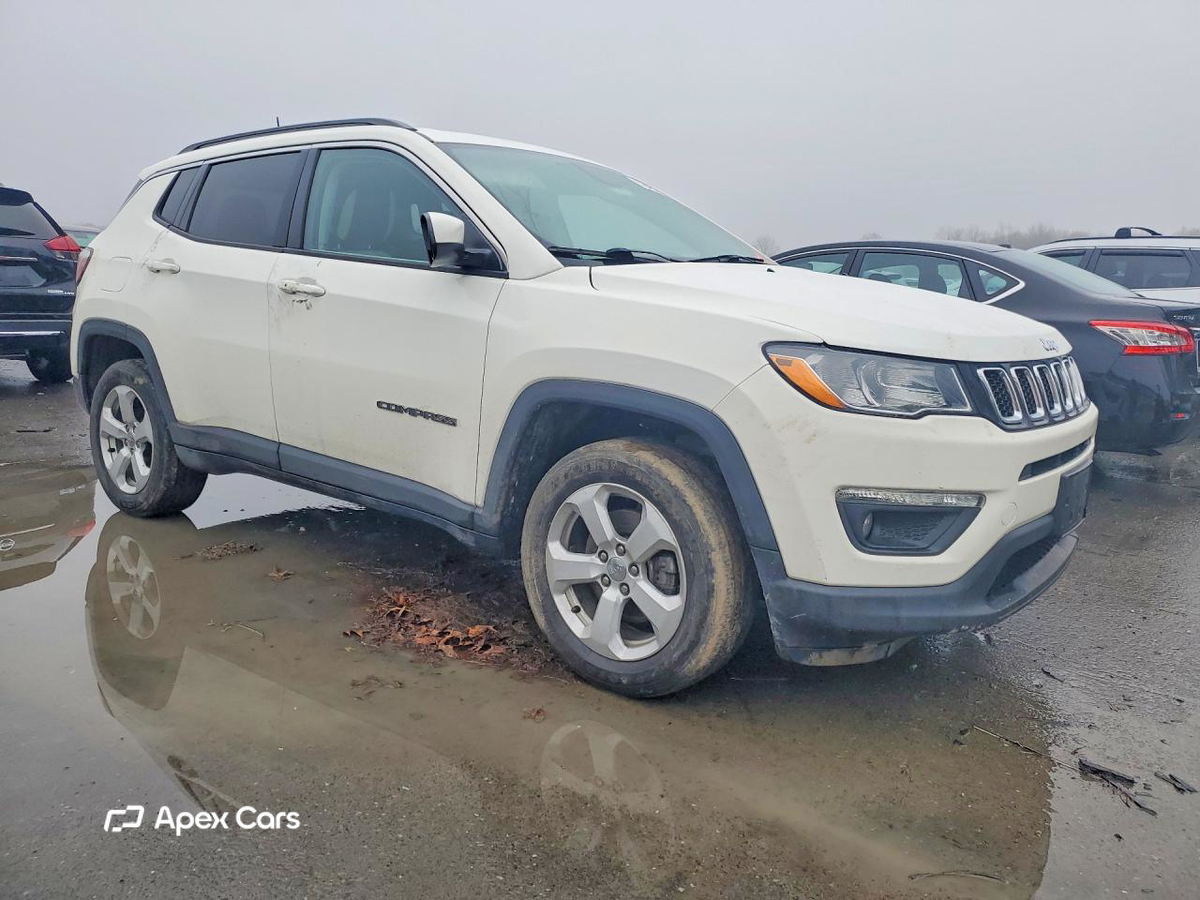 Jeep Compass 2021