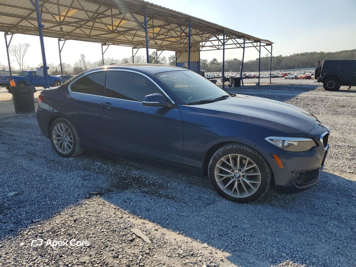 BMW Series 2 2015