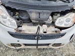 Smart Fortwo 2015