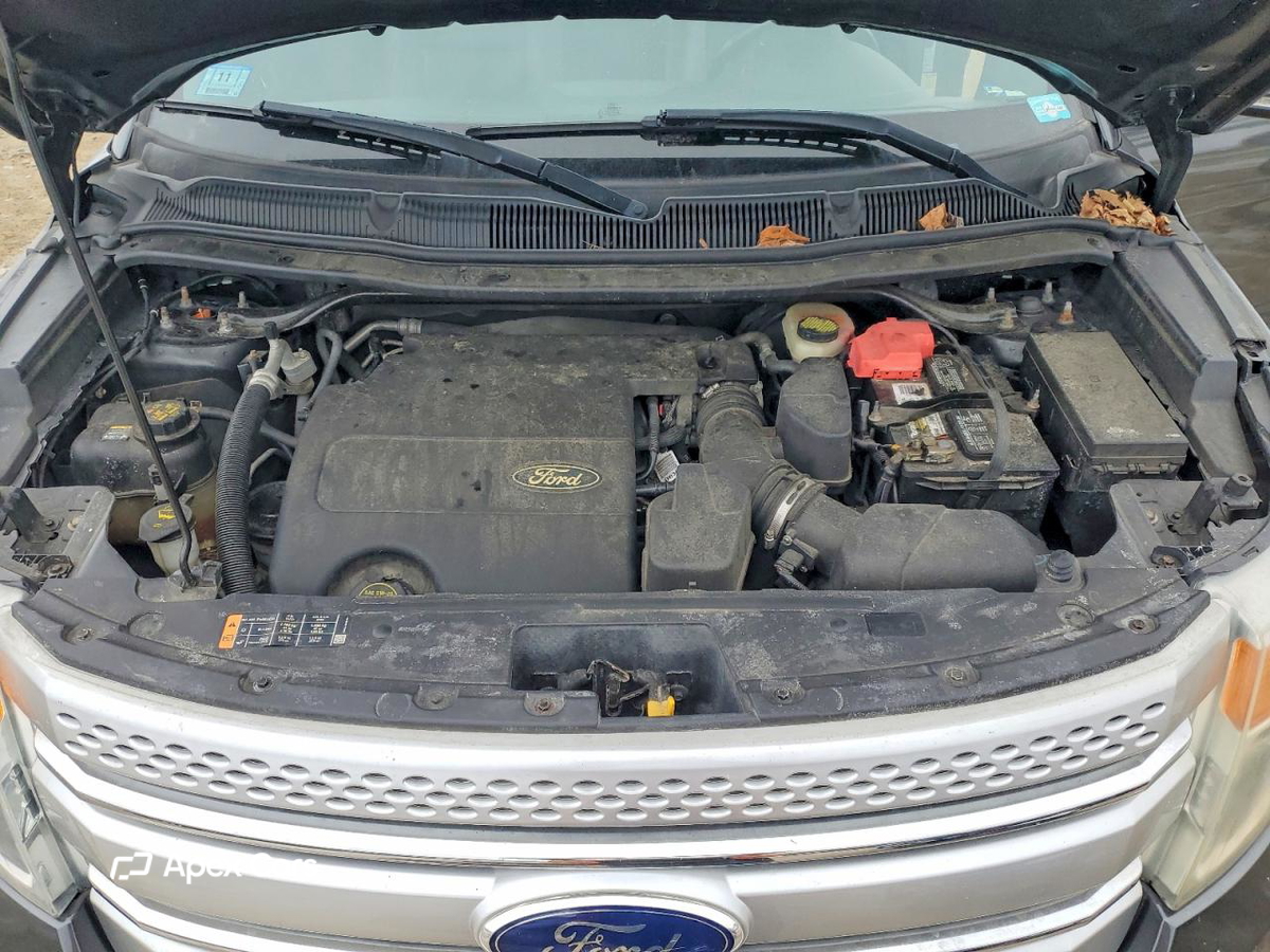 Ford Explorer 2015